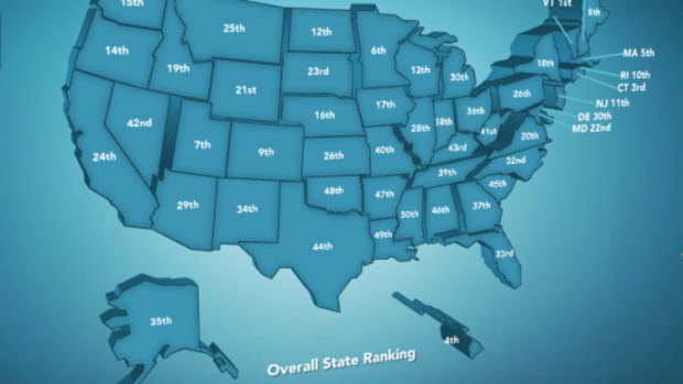 americas-health-rankings-2011