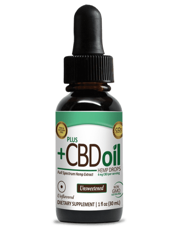 The Total Plant Complex bottle is a full spectrum hemp extract containing hemp CBD, other cannabinoids, fatty acids, plant sterols, chlorophyll, and naturally occurring vitamin E, giving you more of what the whole hemp plant has to offer.Each serving (1/2 dropper) contains 4mg of CBD and a bottle contains 300mg (approx. 75 servings).A bottle sells for $33.96 on PlusCBDOil.comCost Breakdown:$0.45 per serving (before tax)$0.11 per mg of CBD (before tax)
