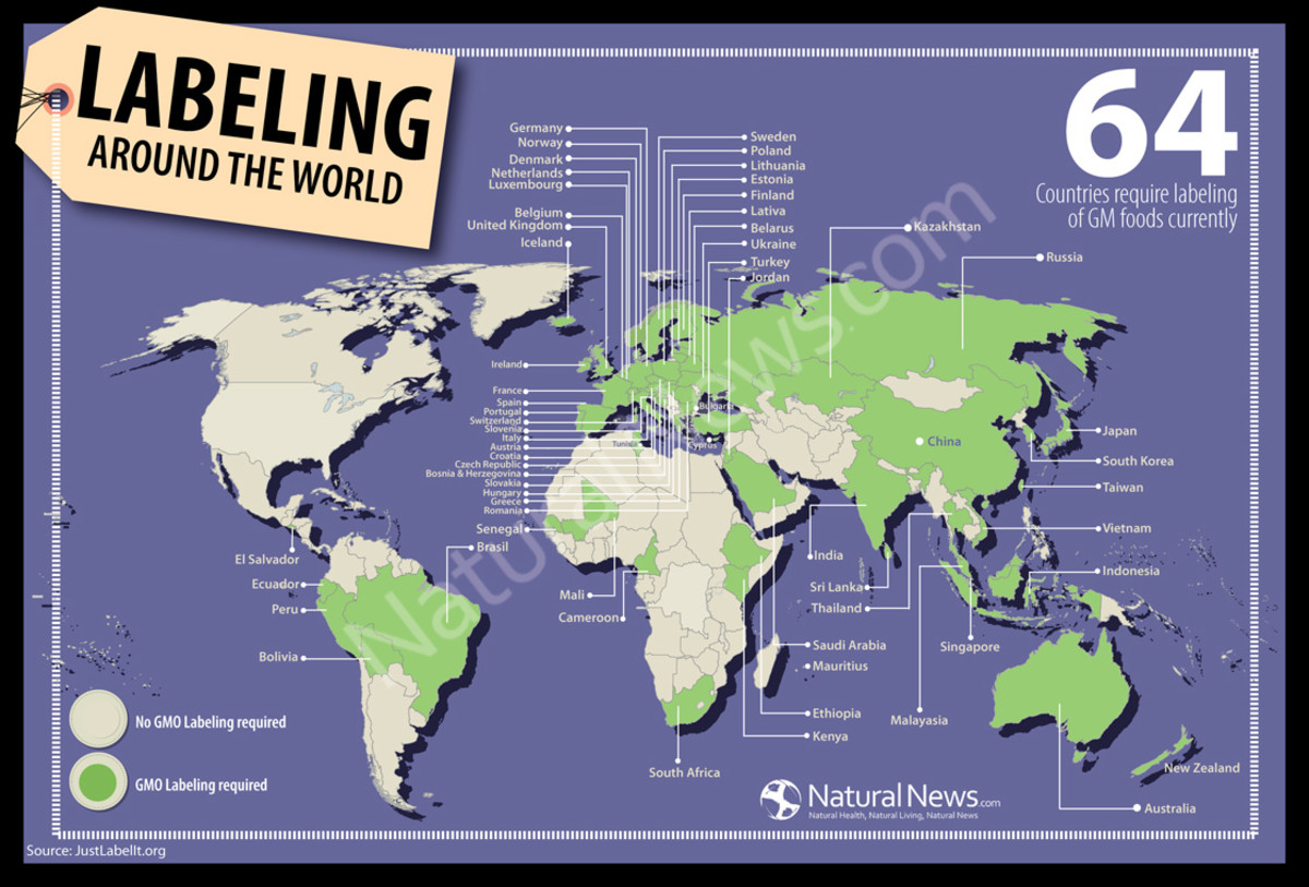 Infographic-GMO-Labeling-Around-the-World