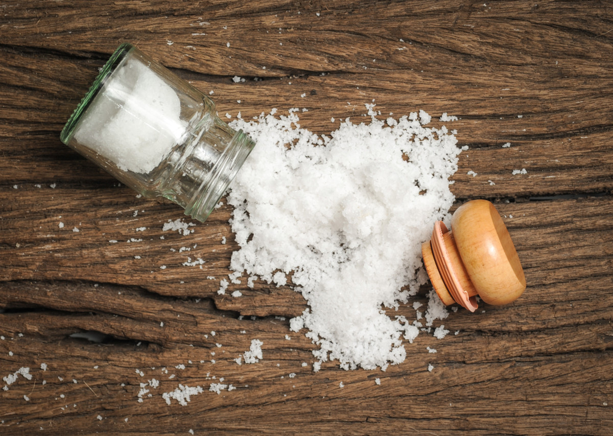 daily recommended salt intake is 2,300 mg