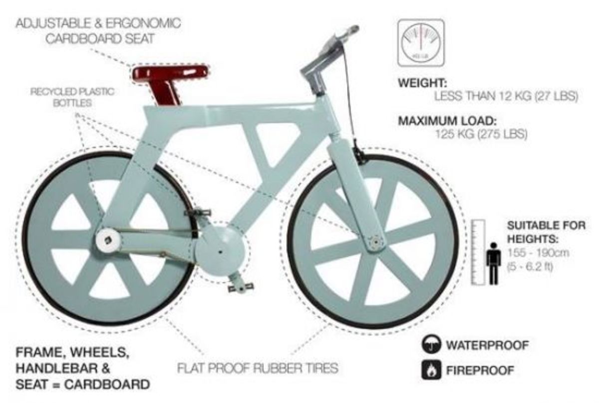 cardboardtechnologies_bike