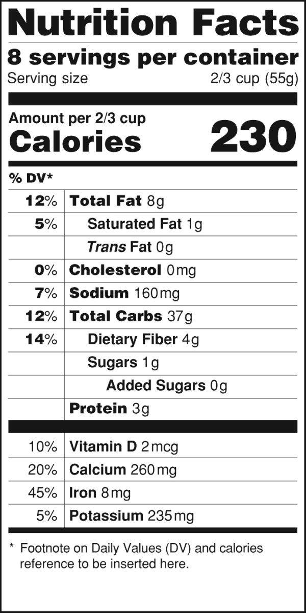  Proposed FDA Nutrition Facts Box with Added Sugars