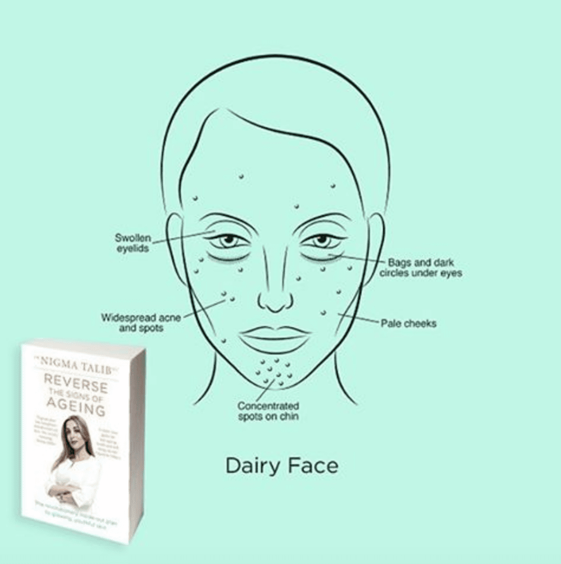 Dr. Nigma Talib 'Younger Skin Starts In The Gut'