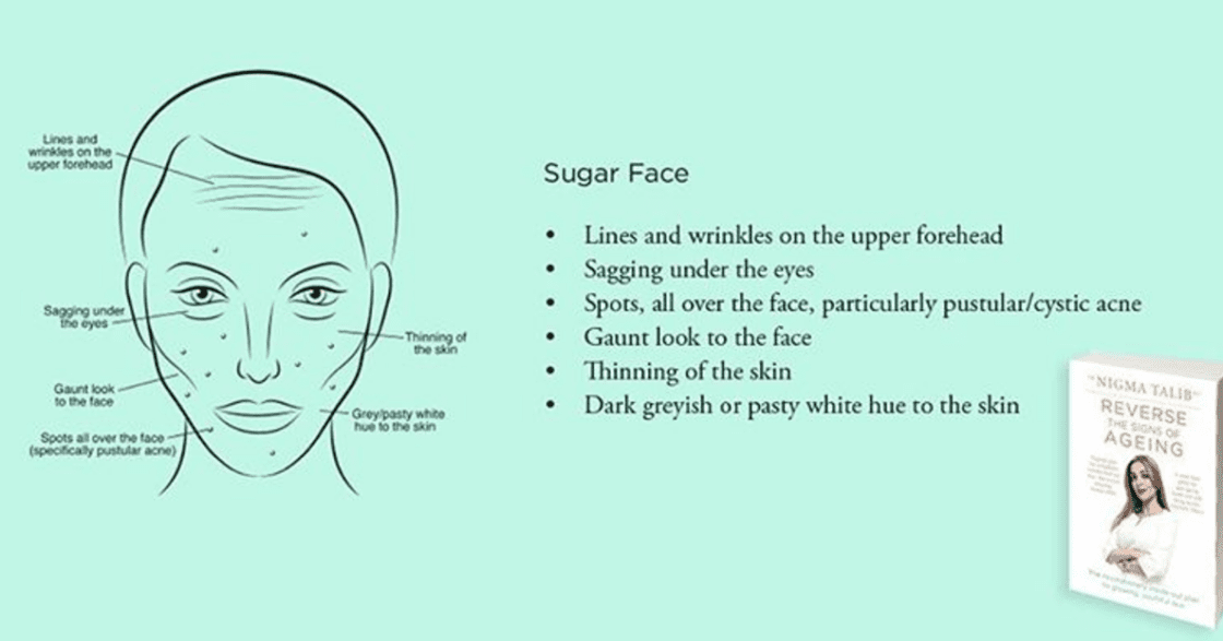 Dr. Nigma Talib 'Younger Skin Starts In The Gut'