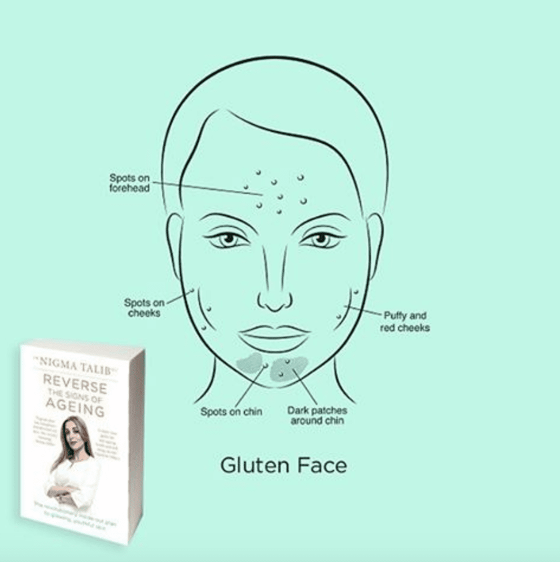 Dr. Nigma Talib 'Younger Skin Starts In The Gut'