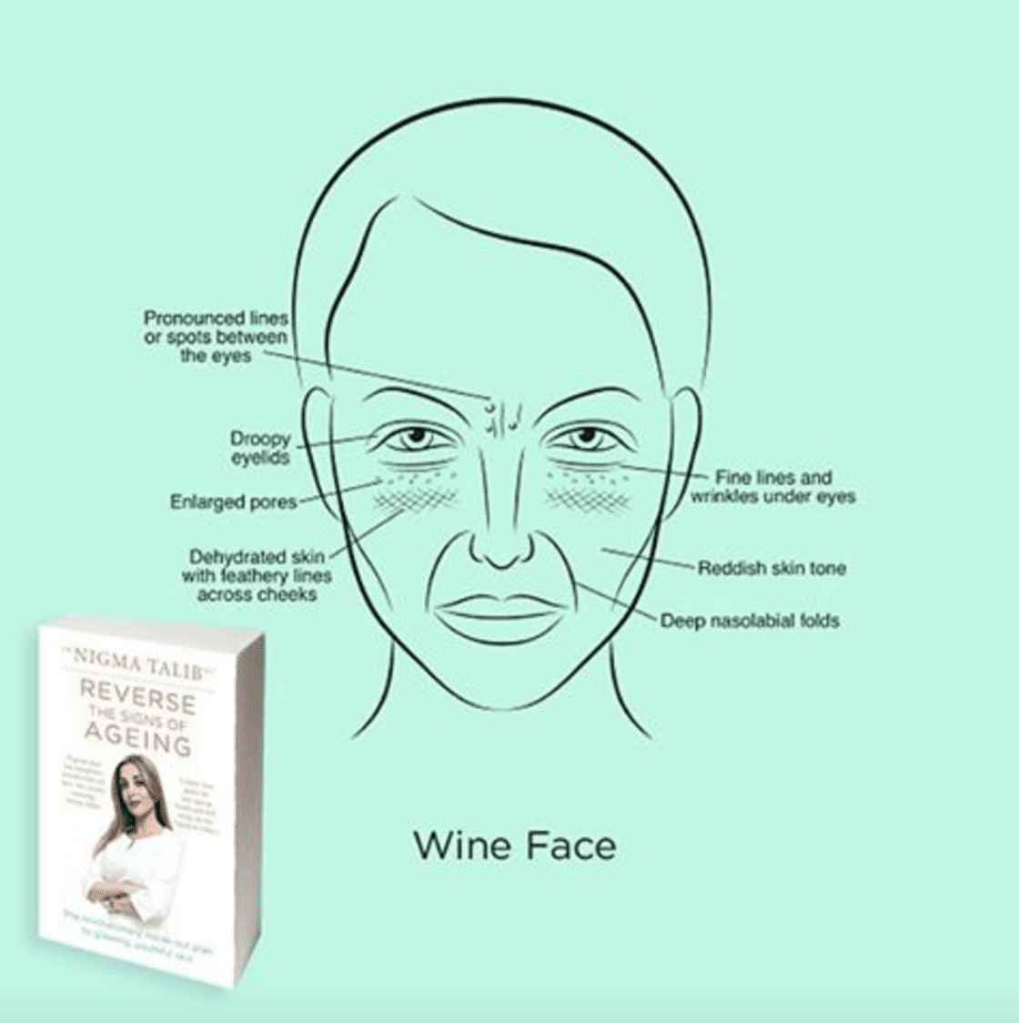 Dr. Nigma Talib 'Younger Skin Starts In The Gut'