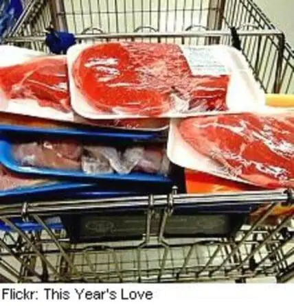 Shopping cart filled with packaged red meat on display