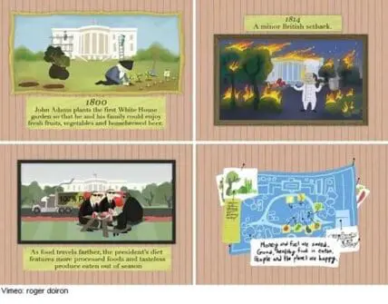 Four-panel illustrated timeline of White House garden history from 1800 to 1814