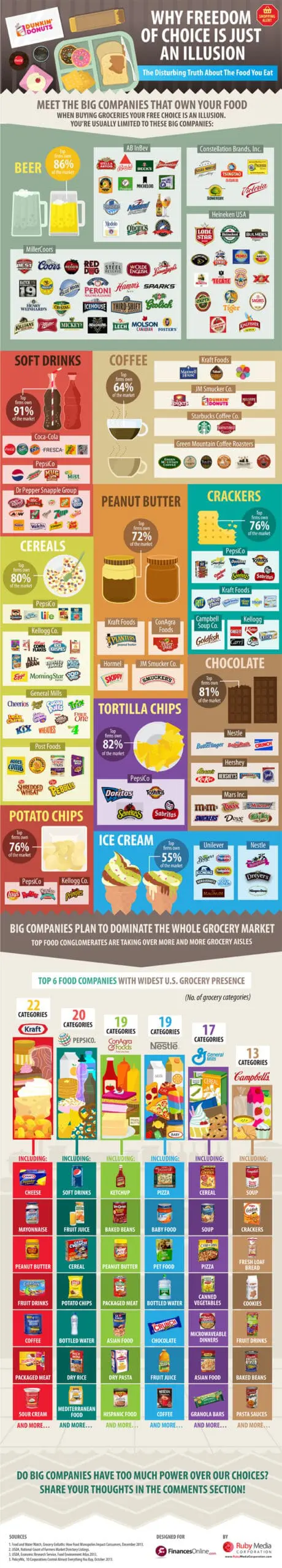 food food photo