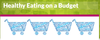 healthy eating on a budget