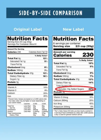 nutrition facts label