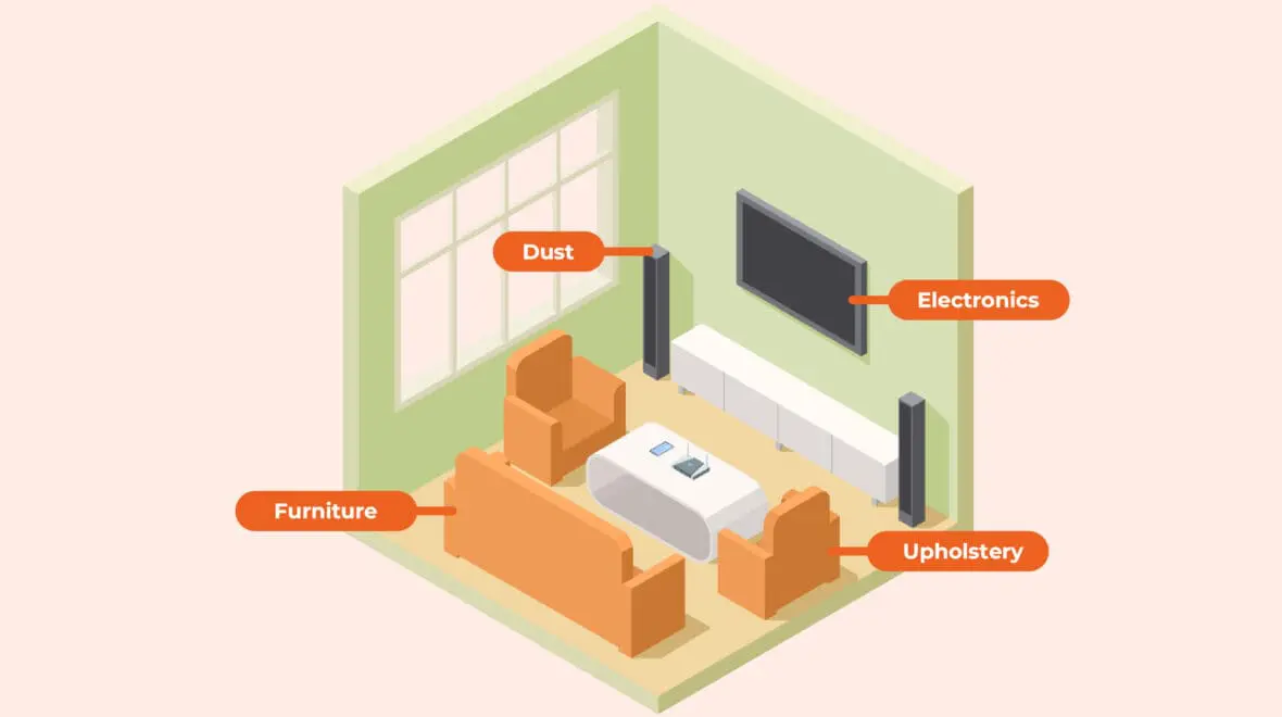 image of an illustrative graphic of a living room showing all of the danger spots for forever chemicals, aka PFAS contamination