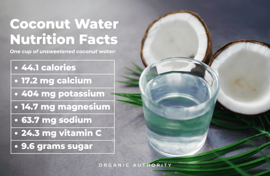 Image of a glass of coconut water on a table, with two halves of a brown coconut behind it.