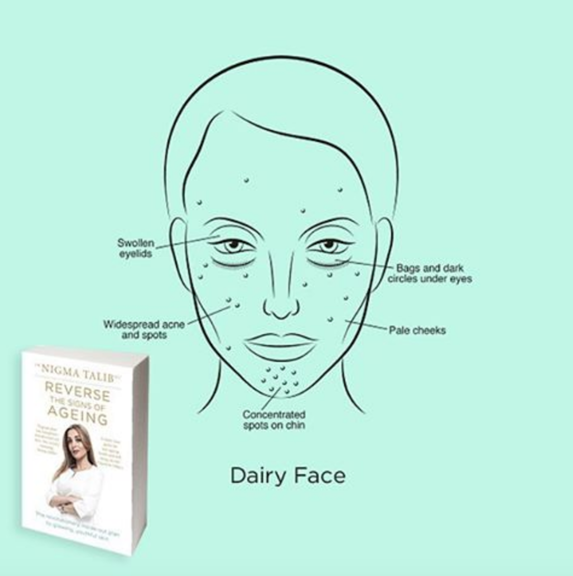 Dr. Nigma Talib 'Younger Skin Starts In The Gut'