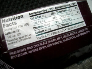 processed foods ingredients