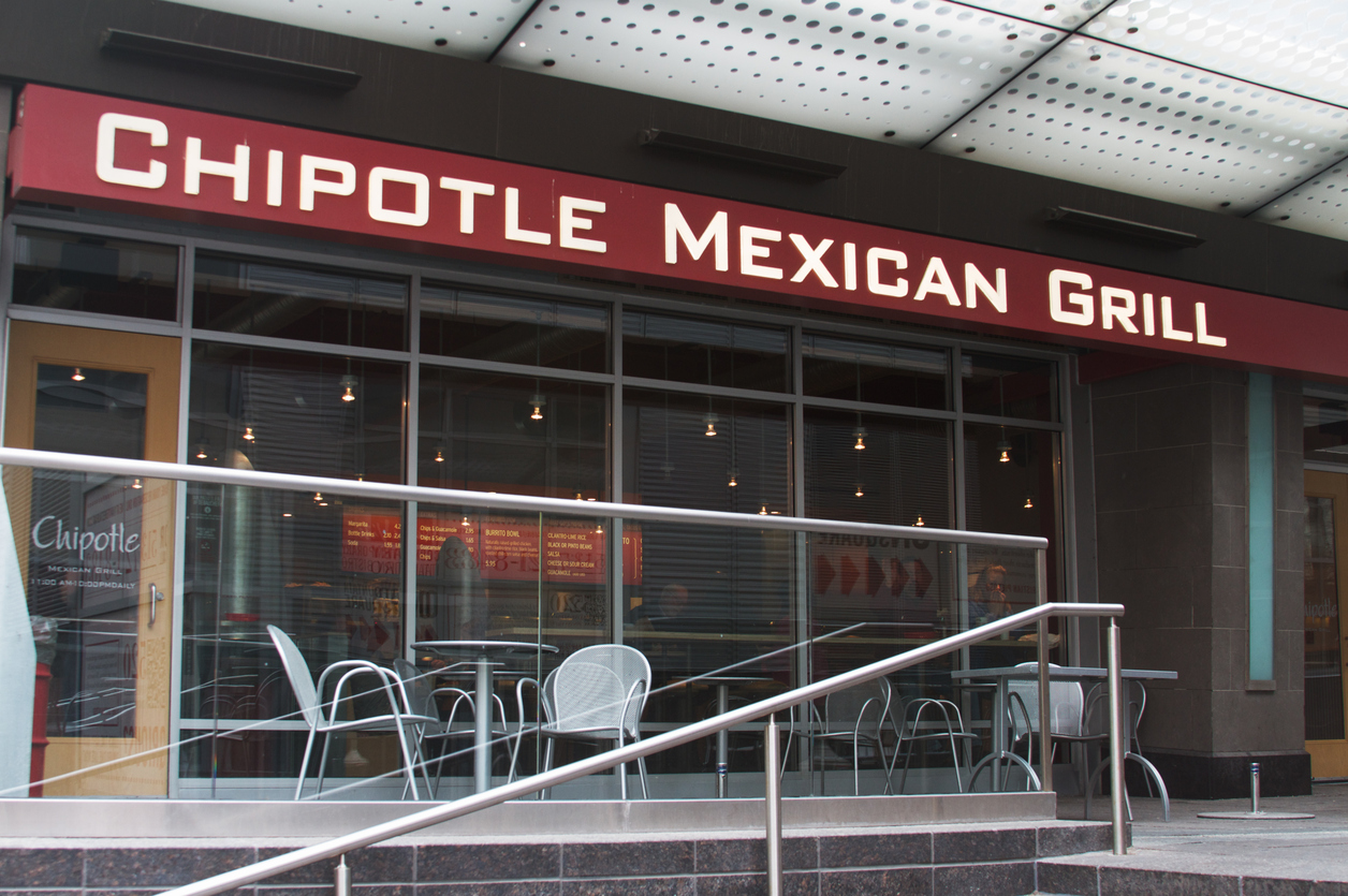 Chipotle Mexican Grill Stock Tanks After Presence of Rodents and Norovirus