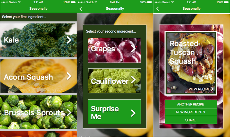 Startup Weekend: Food Edition Shows A Generational Demand For Systemic Change