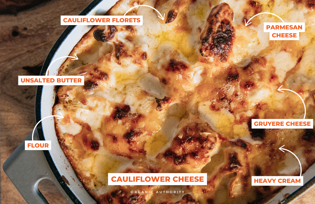 Image of cauliflower cheese in a baking dish, with the ingredients labeled for easy reference.